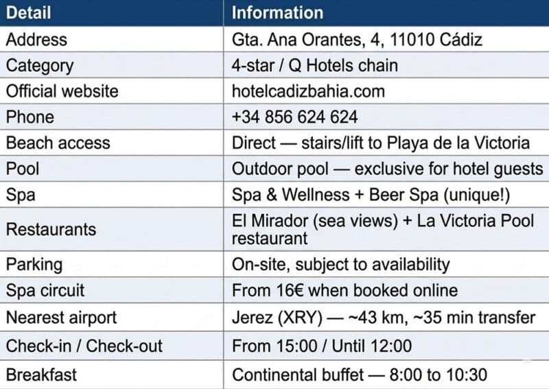 hotel-cadiz-bahia-details-table-address-amenities-location-4-star-q-hotels-cadiz-spain.